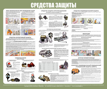 С94 Стенд средства индивидуальной защиты (1200х1000 мм, пластик ПВХ 3 мм, алюминиевый багет серебряного цвета) - Стенды - Стенды по гражданской обороне и чрезвычайным ситуациям - магазин "Охрана труда и Техника безопасности"