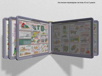 Настенная перекидная система а3 на 5 рамок (серый) - Перекидные системы для плакатов, карманы и рамки - Настенные перекидные системы - магазин "Охрана труда и Техника безопасности"