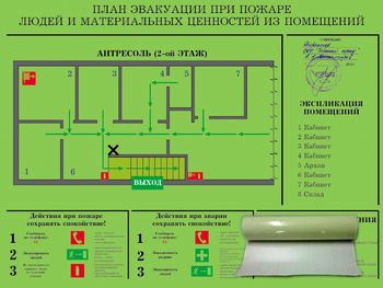 План эвакуации на фотолюминесцентной пленке ГОСТ 34428-2018 (300х400мм) - Планы эвакуации - магазин "Охрана труда и Техника безопасности"